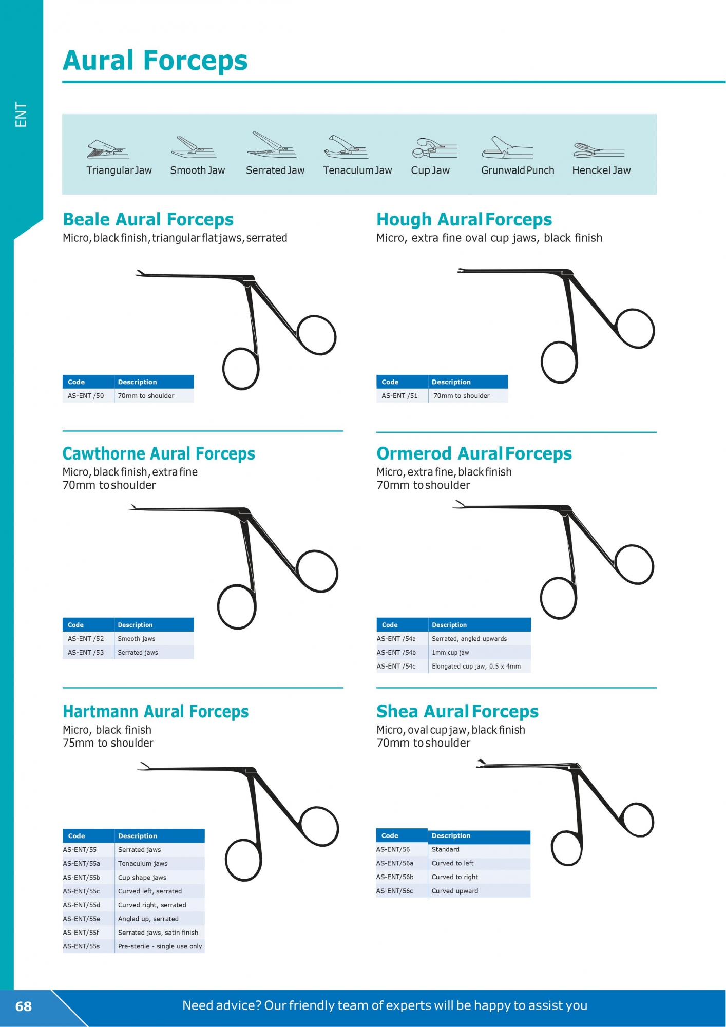 Aural Forceps